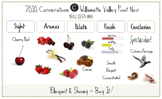 2010-Cornerstone-Willamette-Valley-Pinot-Noir2.jpg 2010-Cornerstone-Willamette-Valley-Pinot-Noir2.jpg
