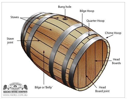 proto-barrel.jpg proto-barrel.jpg